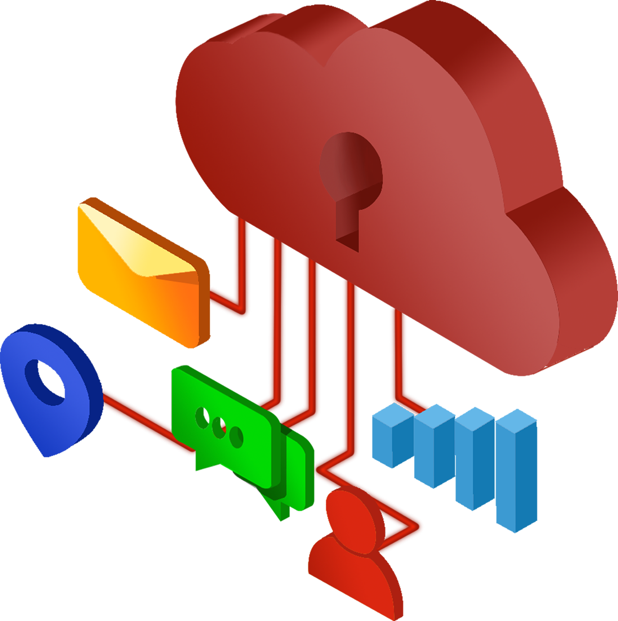 Application Integration